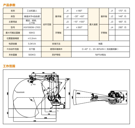 碼垛機器人技術參數(shù)